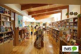 ふきのとう子ども図書館：255m