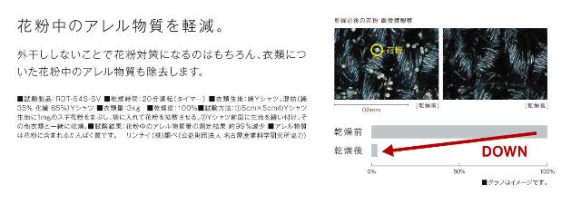 Casa shiogama（Beni） その他