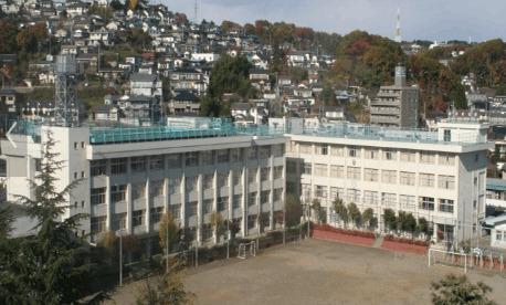 仙台市立長町中学校：1545m