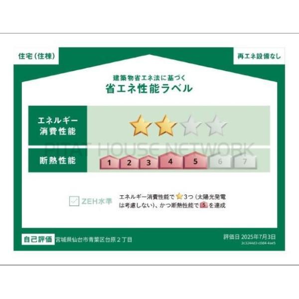 省エネ性能ラベル