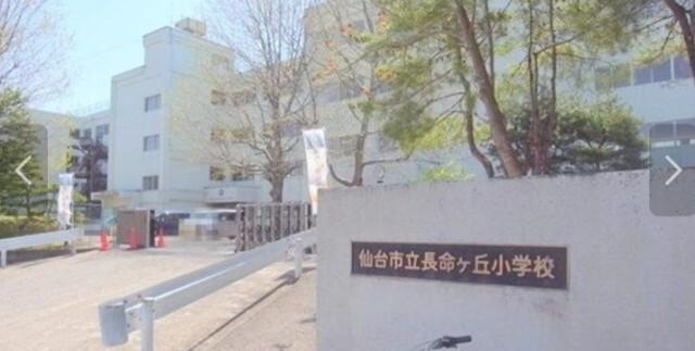 周辺環境画像