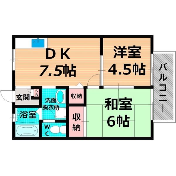 写真:物件の写真