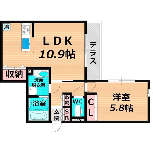 写真:物件の写真