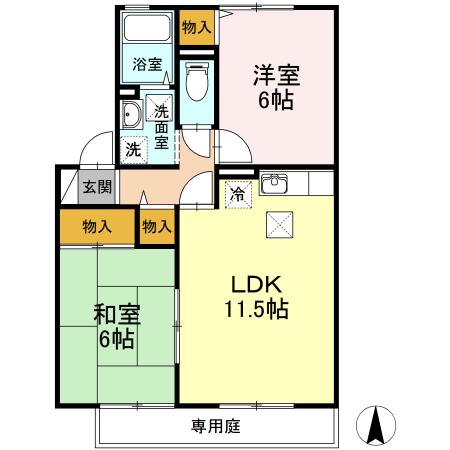 写真:物件の写真