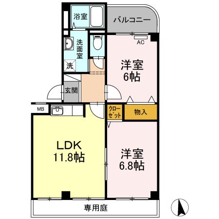 写真:物件の写真