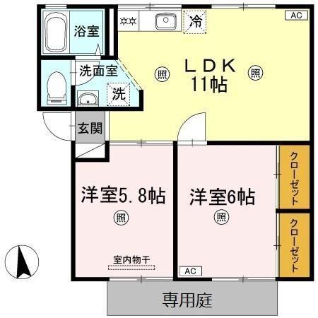写真:物件の写真