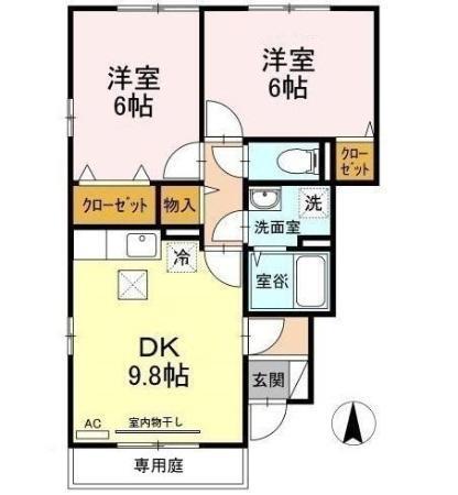 写真:物件の写真