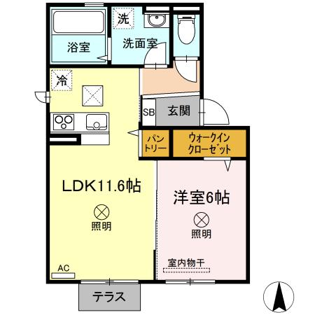 写真:物件の写真