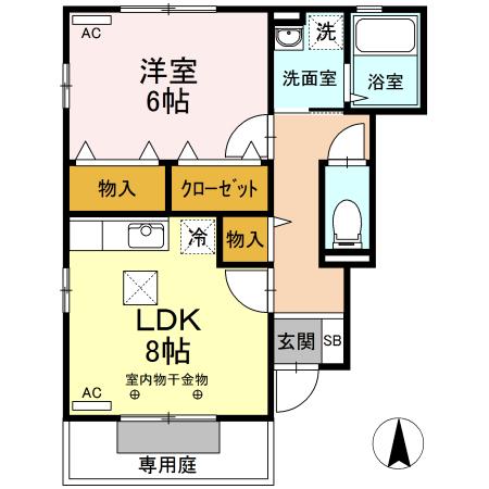 写真:物件の写真