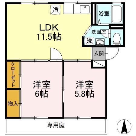 写真:物件の写真