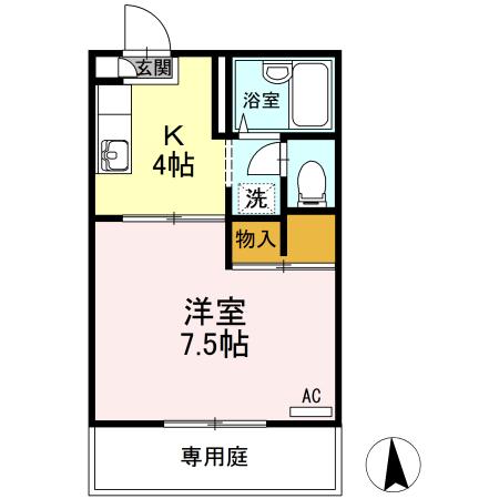 写真:物件の写真