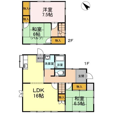 写真:物件の写真