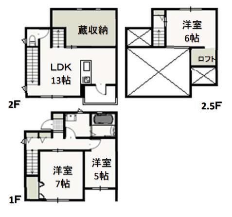 写真:物件の写真