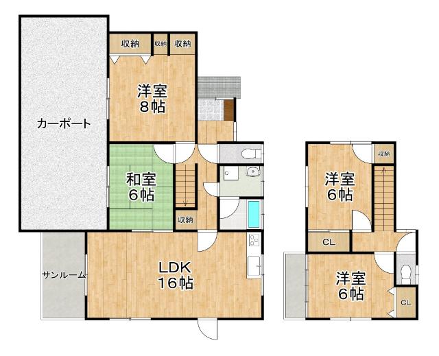 写真:物件の写真