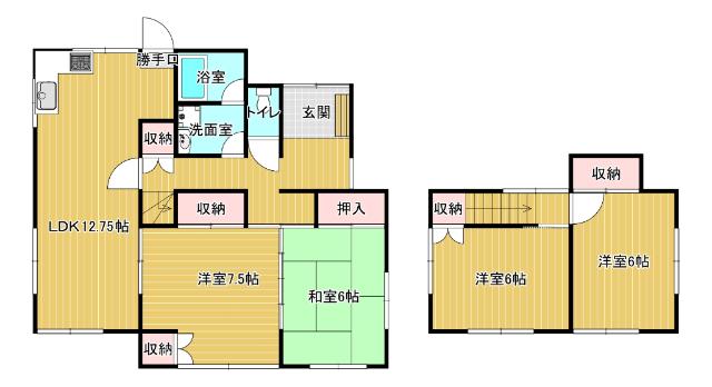 写真:物件の写真