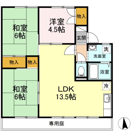 写真:物件の写真