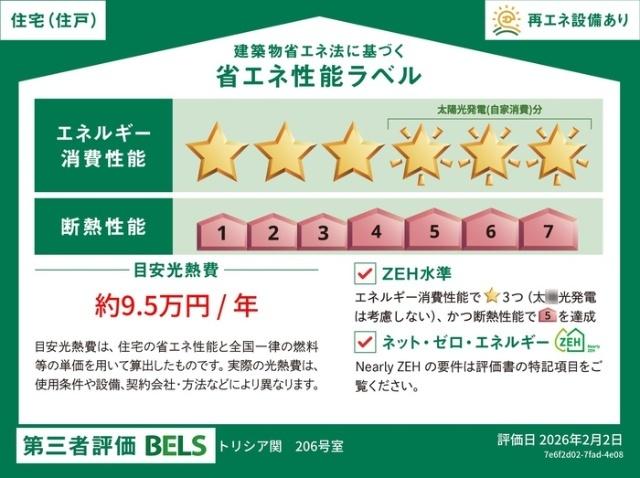 トリシア関 省エネ性能表示ラベル