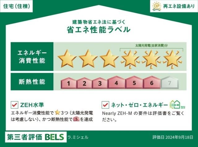 Ｌａ・Ｍｉｃｈｅｌｌｅ 省エネ性能表示ラベル