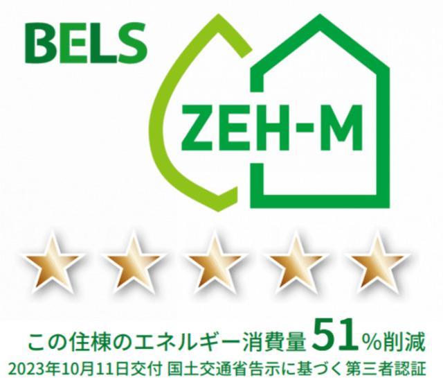 メゾン　ド　クレア 物件画像