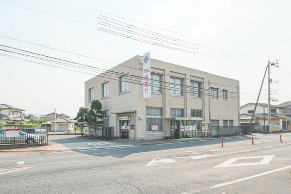周辺環境画像