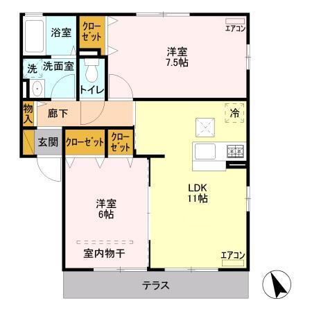 写真:物件の写真