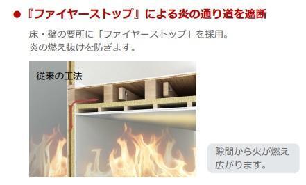 越谷市千間台西５丁目アパート新築工事 その他