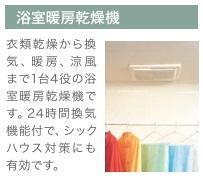 越谷市千間台西５丁目アパート新築工事 部屋画像