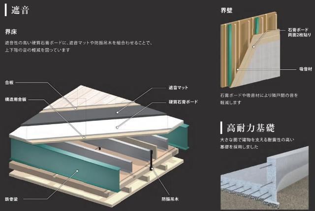 写真:その他物件の写真03