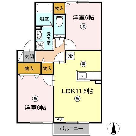 写真:物件の写真