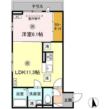 写真:物件の写真