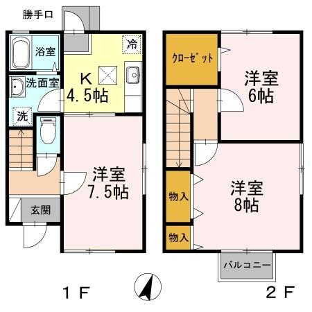 写真:物件の写真
