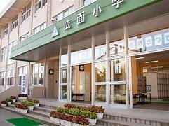 周辺環境画像