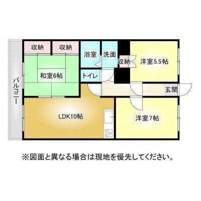 写真:物件の写真