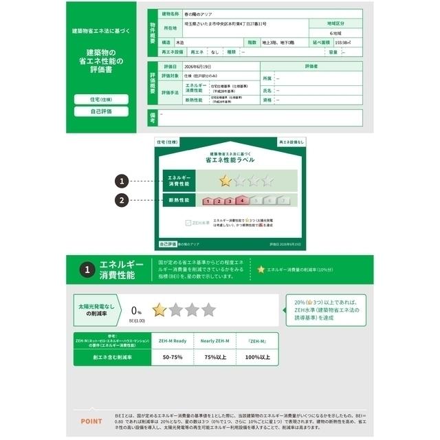 春の陽のアリア（302） 省エネ性能表示ラベル