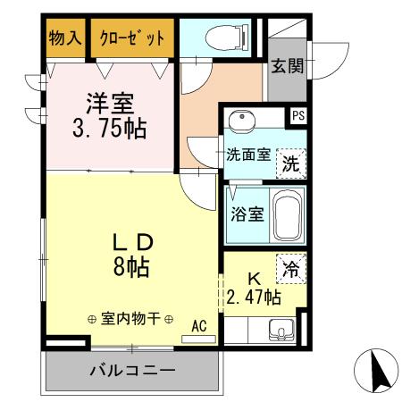 写真:物件の写真