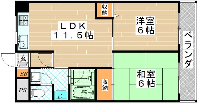 写真:物件の写真