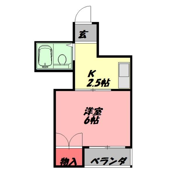 写真:物件の写真