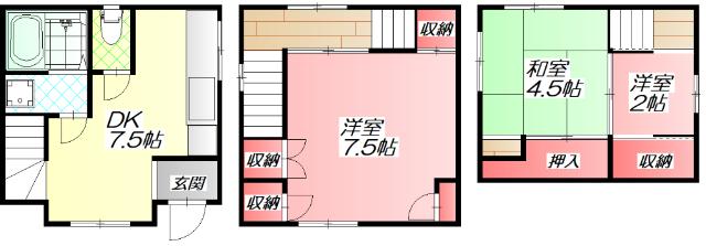 写真:物件の写真