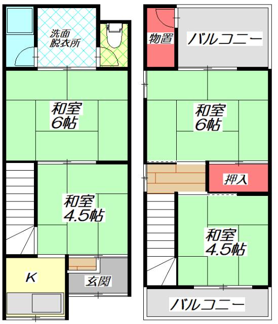 写真:物件の写真