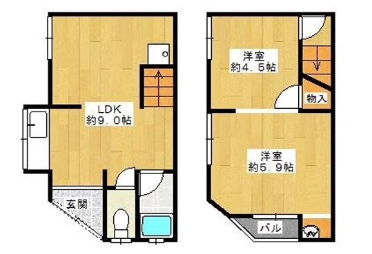 写真:物件の写真