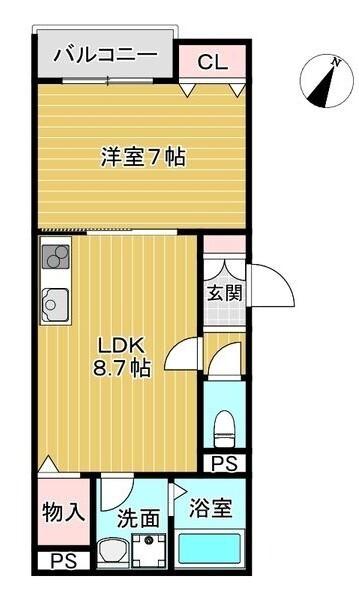 写真:物件の写真
