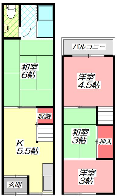 写真:物件の写真