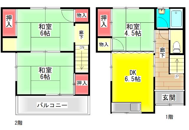 写真:物件の写真