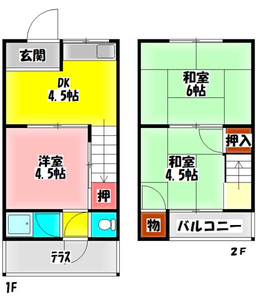 写真:物件の写真