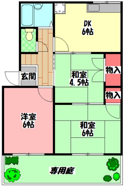 写真:物件の写真