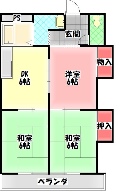 写真:物件の写真