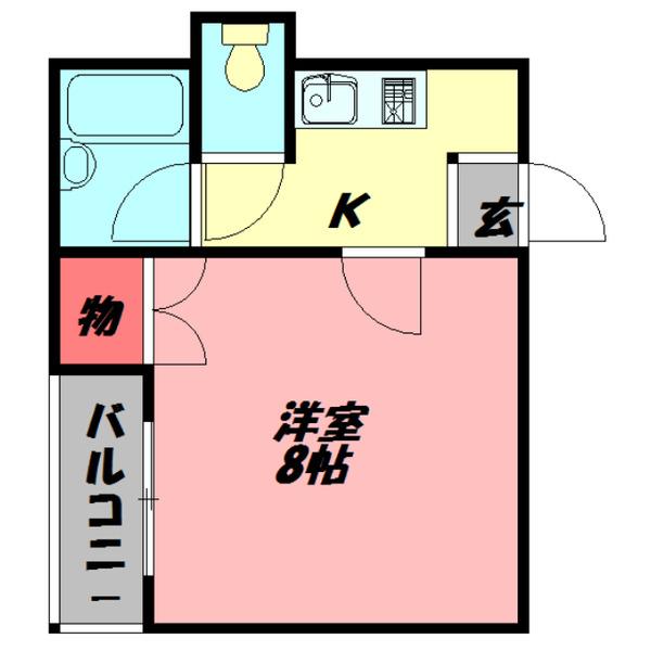 写真:物件の写真