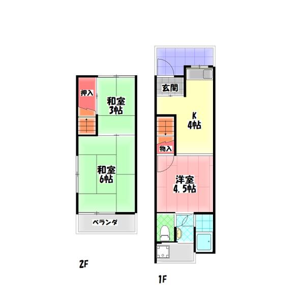 写真:物件の写真
