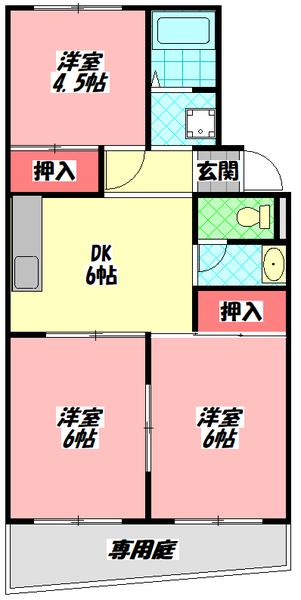 写真:物件の写真