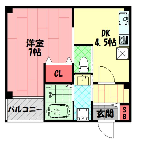 写真:物件の写真